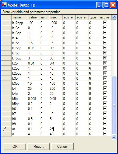 Set Model Data